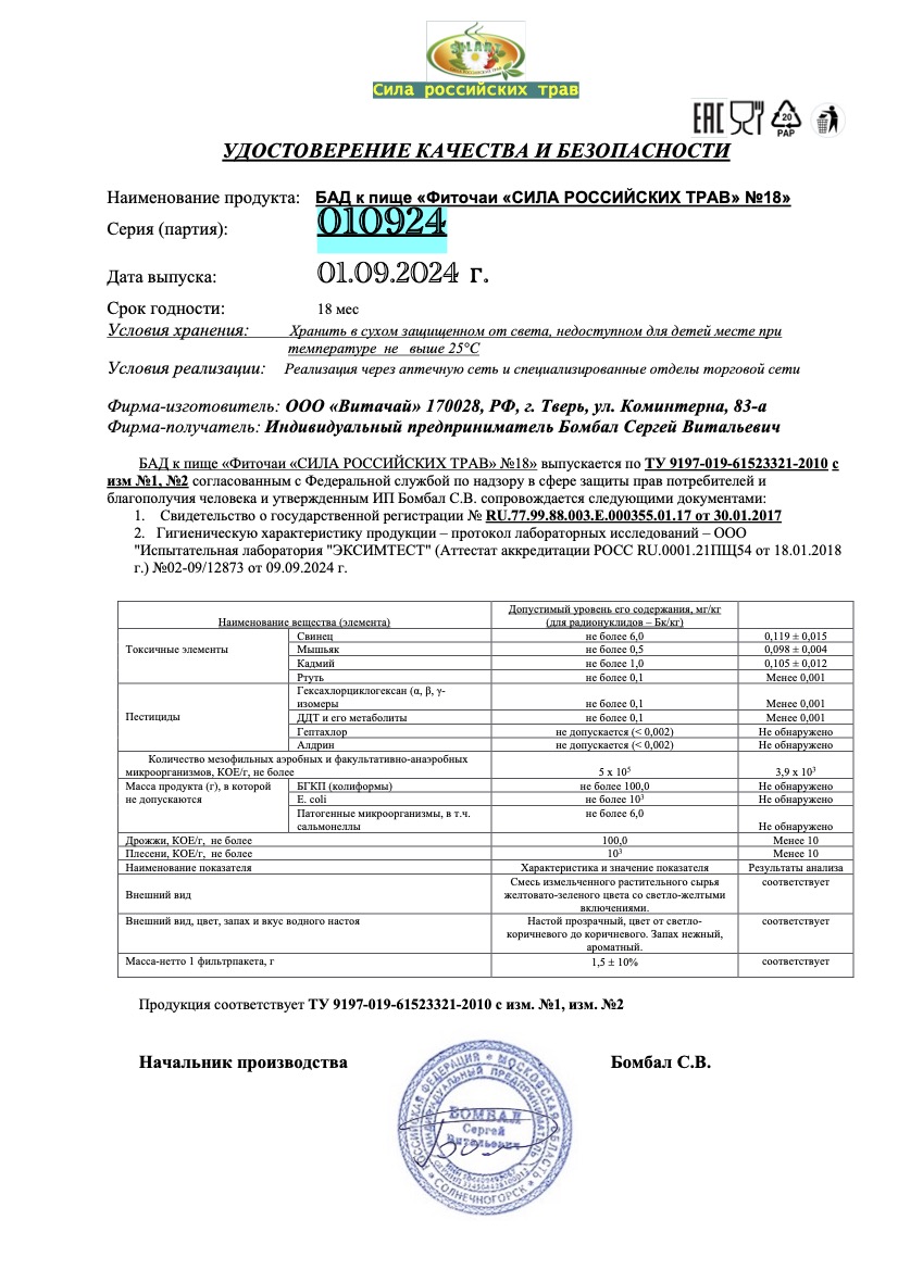 Паспорт №092024